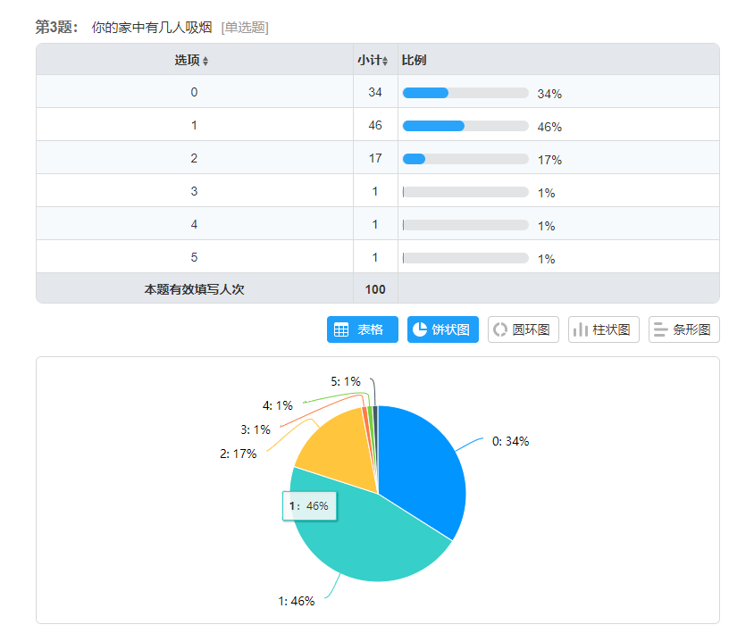作品配图