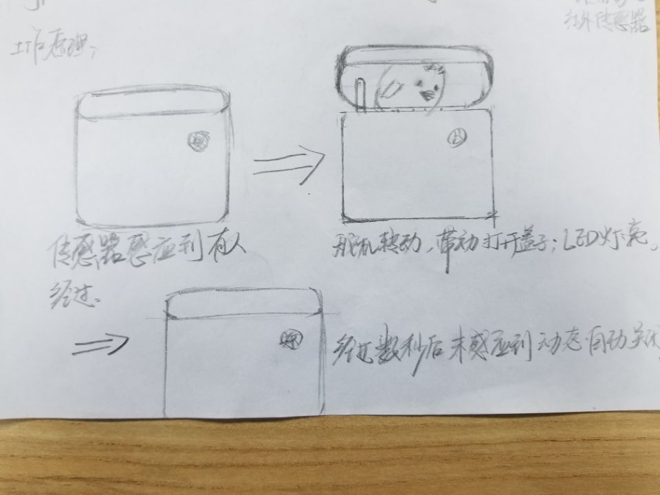 作品配图