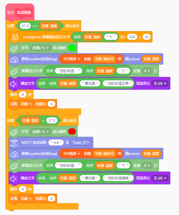 作品配图