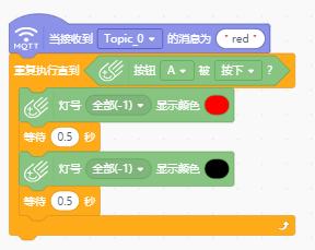 作品配图