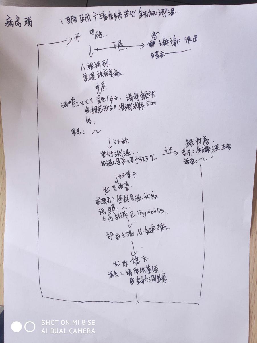 作品配图