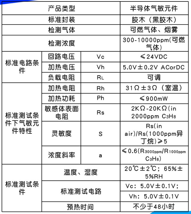 作品配图