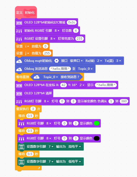 作品配图