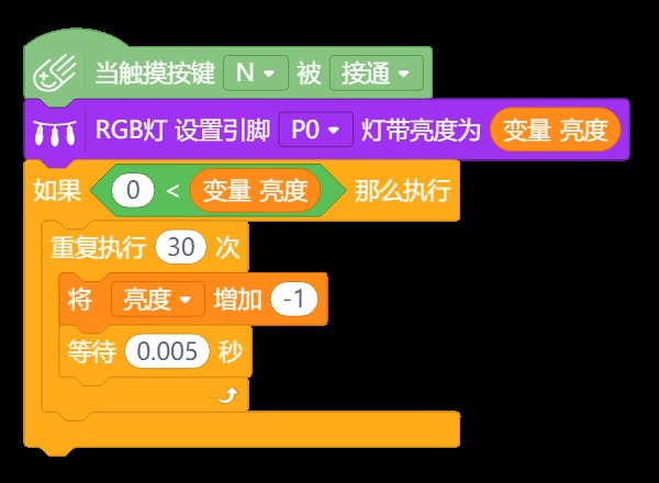 图 6-10 减暗积木：在亮度大于 0 时重复 30 次「亮度 −1」