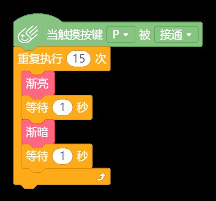 图 6-6 平静模式积木：重复 15 次「渐亮 1 秒 → 渐暗 1 秒」