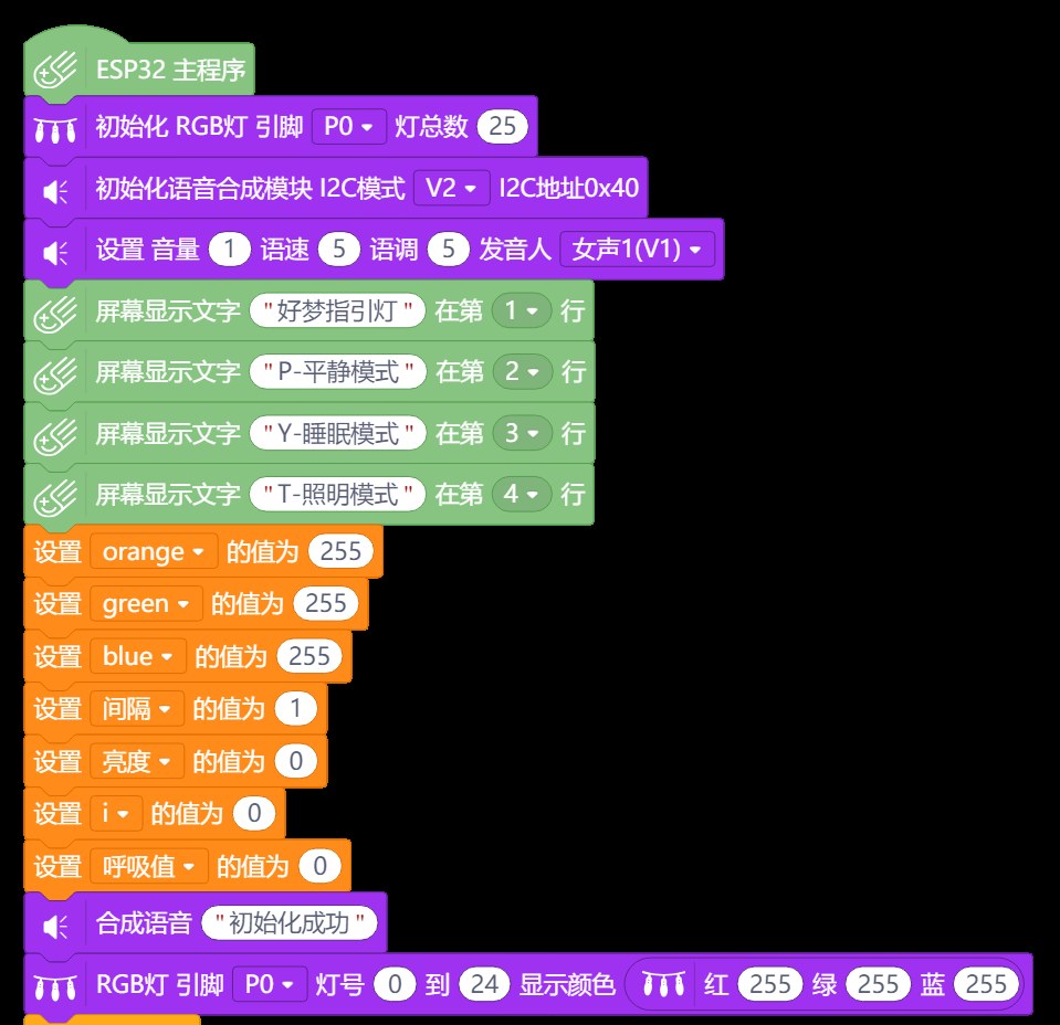 图 6-2 初始化段积木：灯带与语音模块初始化、菜单显示、变量赋初值、播报「初始化成功」、点亮灯带并渐暗