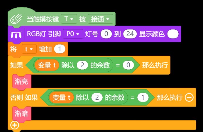图 6-8 照明模式积木：先把灯带置白，再按变量 t 的奇偶决定渐亮或渐暗