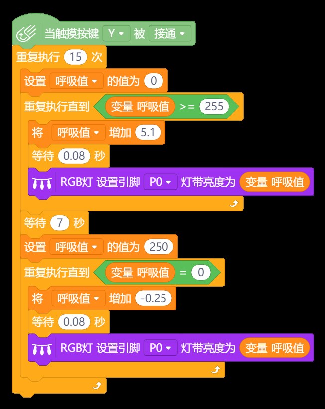 图 6-7 睡眠模式积木：重复 15 次「4 秒渐亮 → 等待 7 秒 → 8 秒渐灭」的四段结构