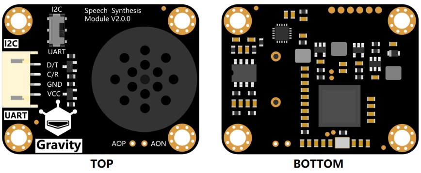 图 3-3 语音合成模块 V2 的正反面（TOP / BOTTOM）：正面标注 I2C 与 UART 两套接口及 D/T、C/T、GND、VCC、AOP、AON 六个引脚，中央为板载喇叭